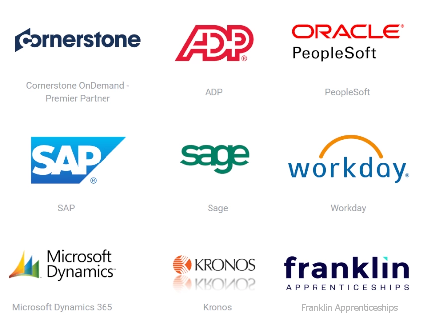 Cornerstone, ADP, Oracle, SAP, Workday, Franklin